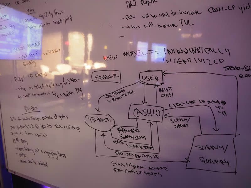 A whiteboard at Solana's Miami hacker house in April 2022 showcased a 